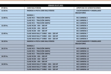 Cronograma de actividades para la fecha 2 del RallyCross